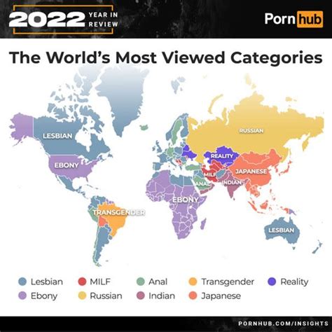 porrnhub categories|Pornhub reveals the most popular searches of 2023